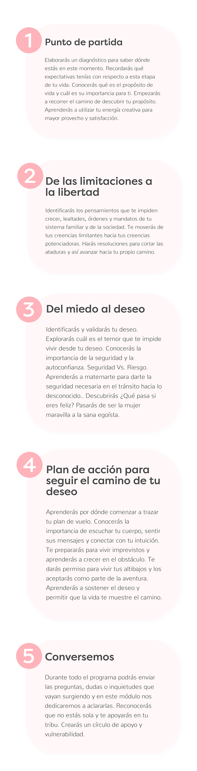Proceso de transformación móvil